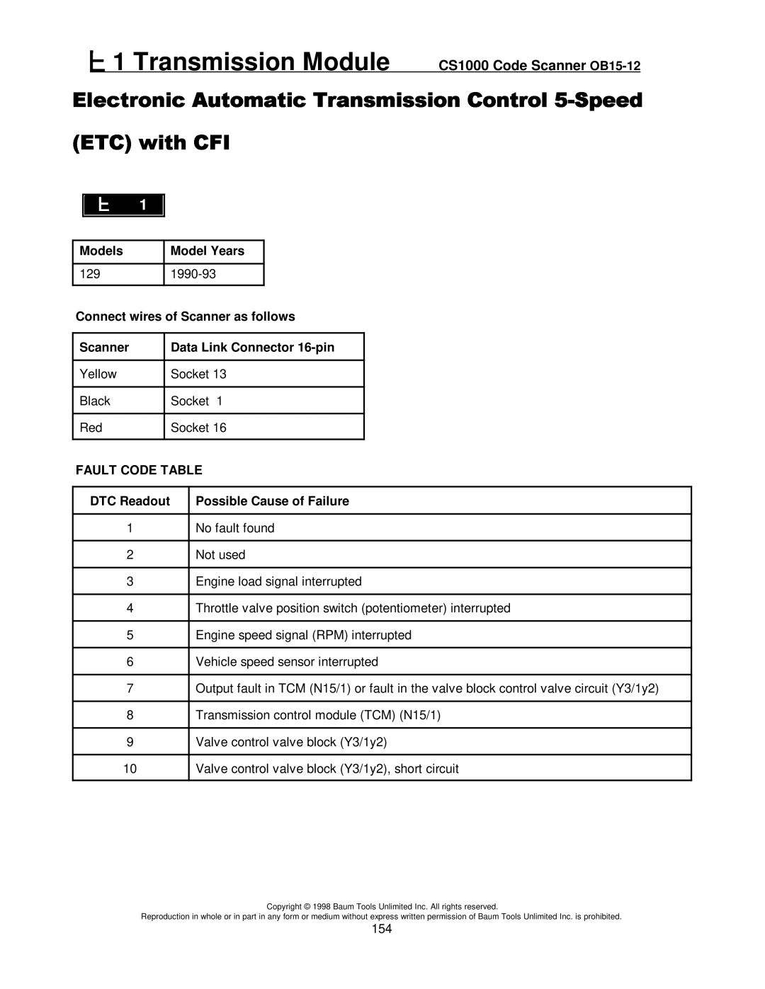 Mercedes-Benz CS1000 manual #!#9$ 