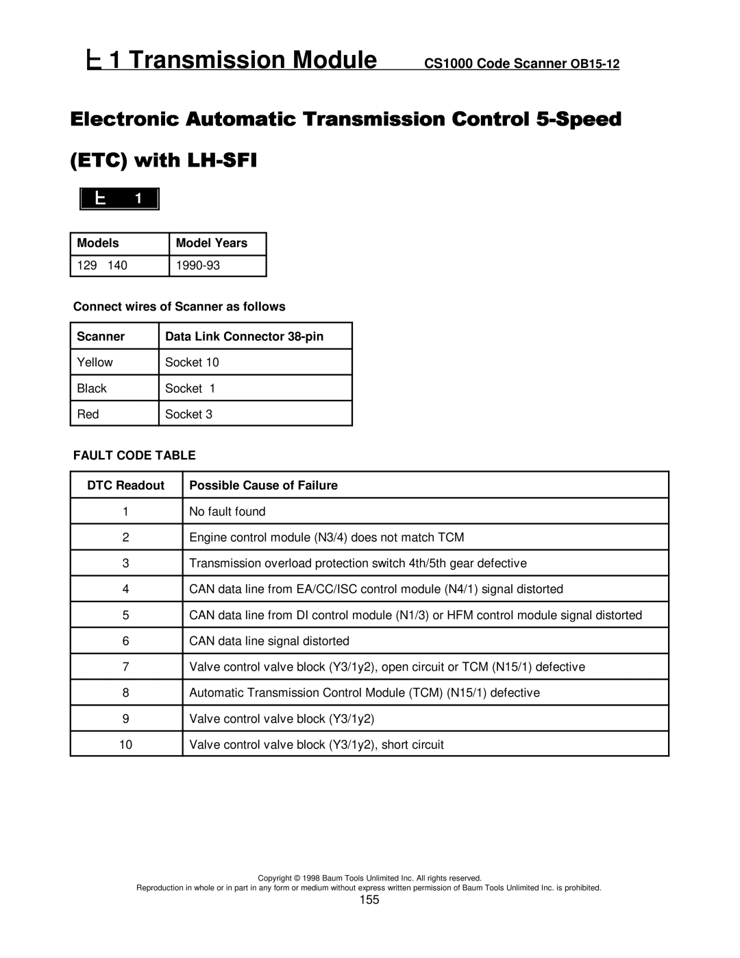 Mercedes-Benz CS1000 manual #!#9$ 