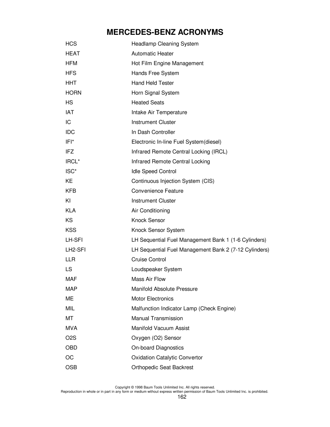 Mercedes-Benz CS1000 manual Hcs 