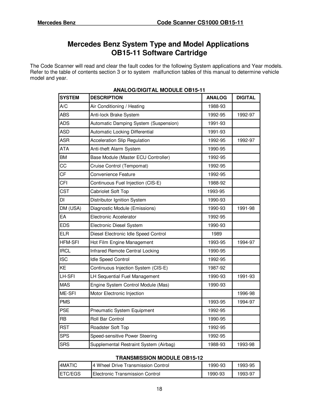 Mercedes-Benz CS1000 manual ANALOG/DIGITAL Module OB15-11 