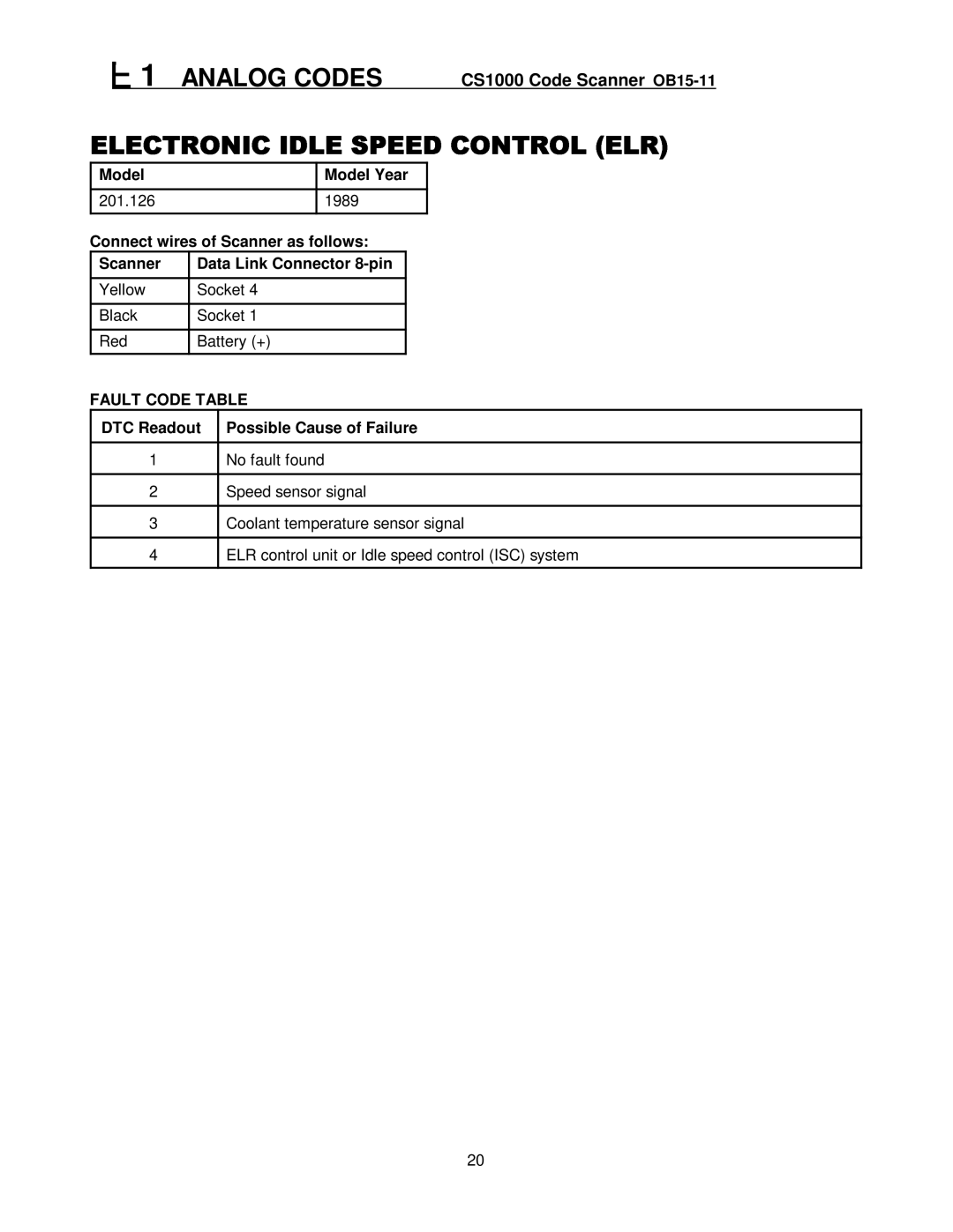 Mercedes-Benz manual Analog Codes CS1000 Code Scanner OB15-11 