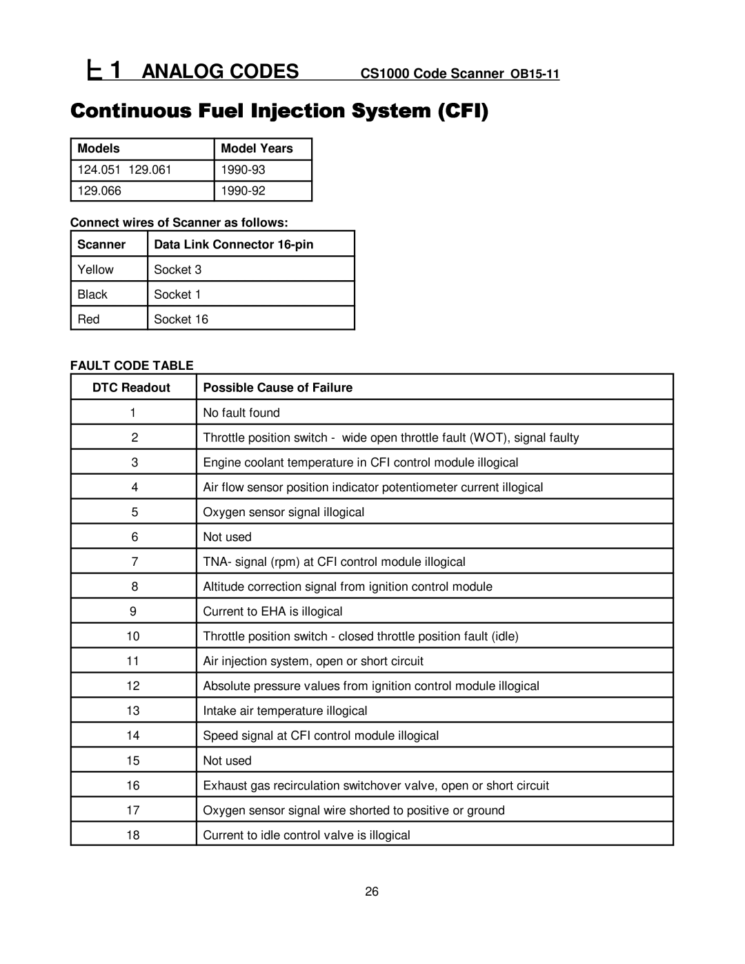 Mercedes-Benz CS1000 manual Scanner Data Link Connector 16-pin 