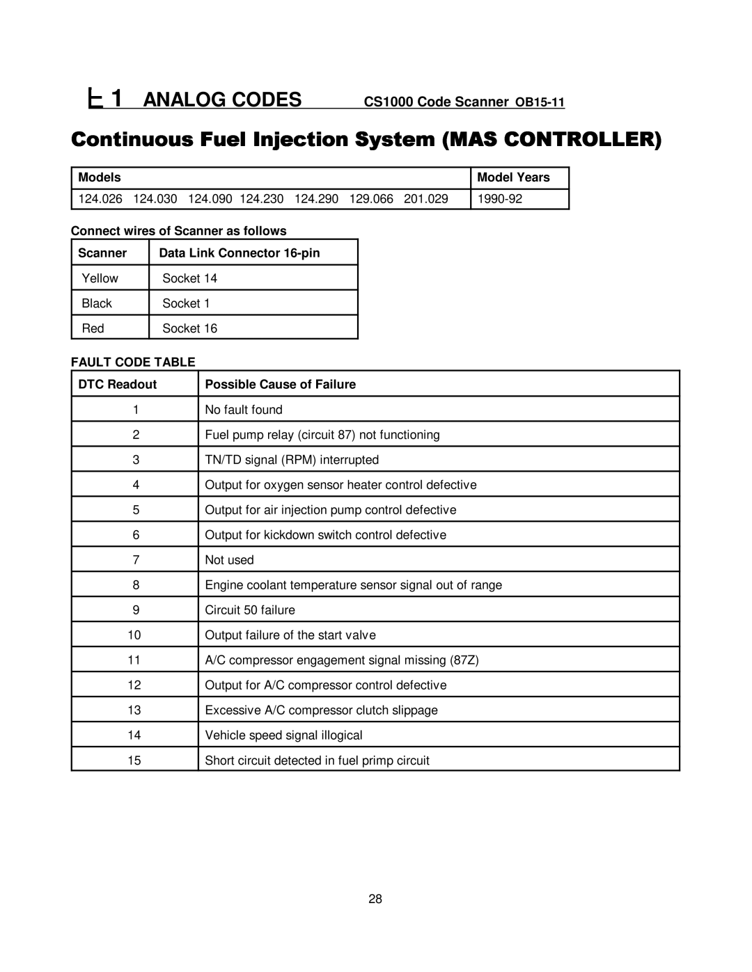 Mercedes-Benz manual CS1000 Code Scanner 