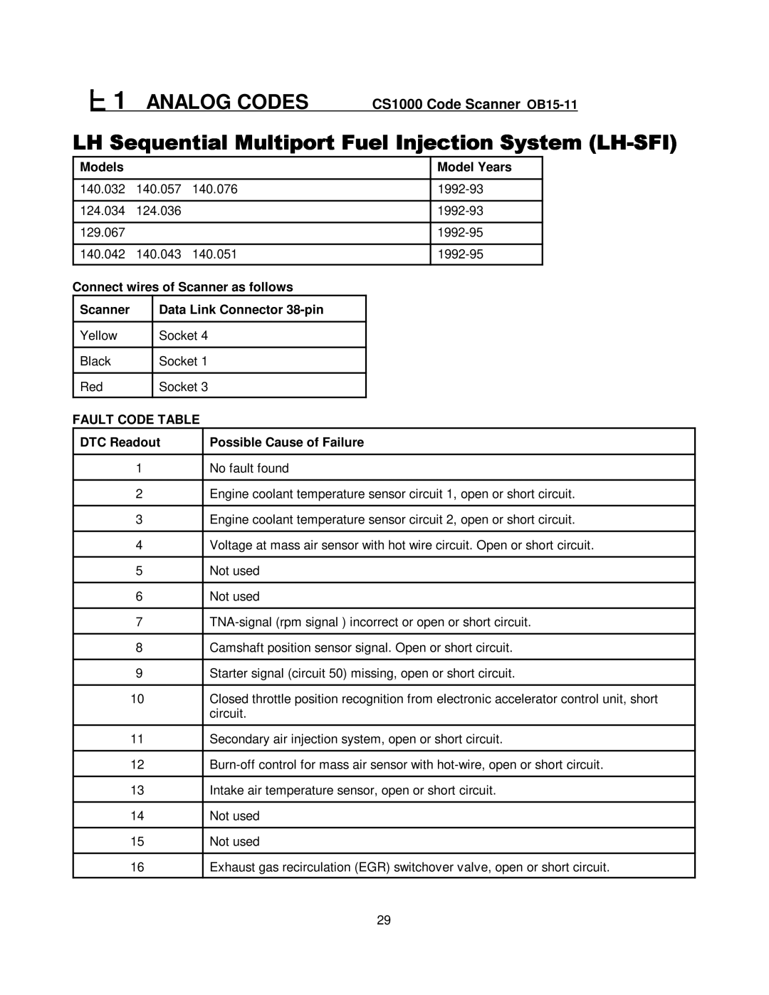 Mercedes-Benz manual #1 Analog Codes CS1000 Code Scanner OB15-11$ 