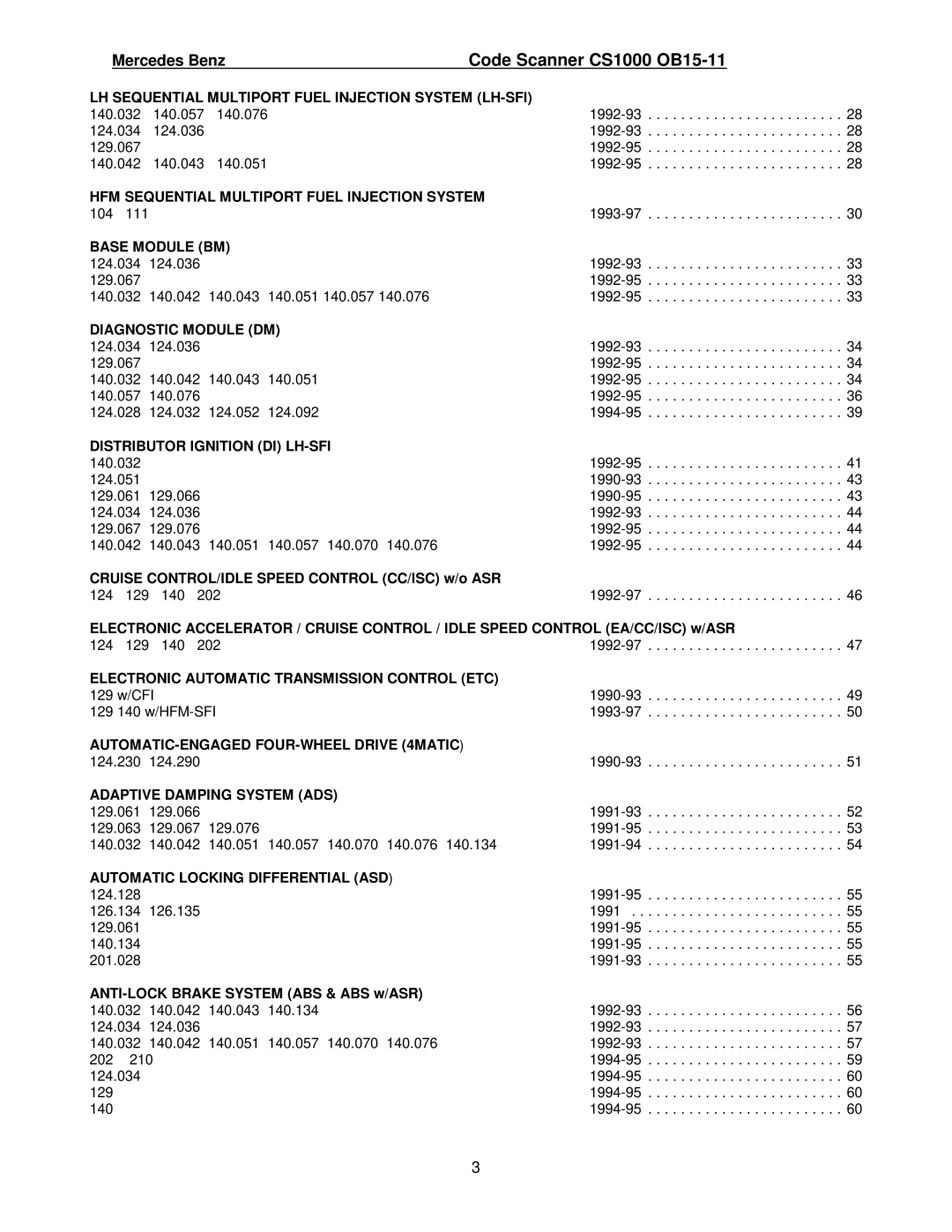 Mercedes-Benz manual Code Scanner CS1000 OB15-11 