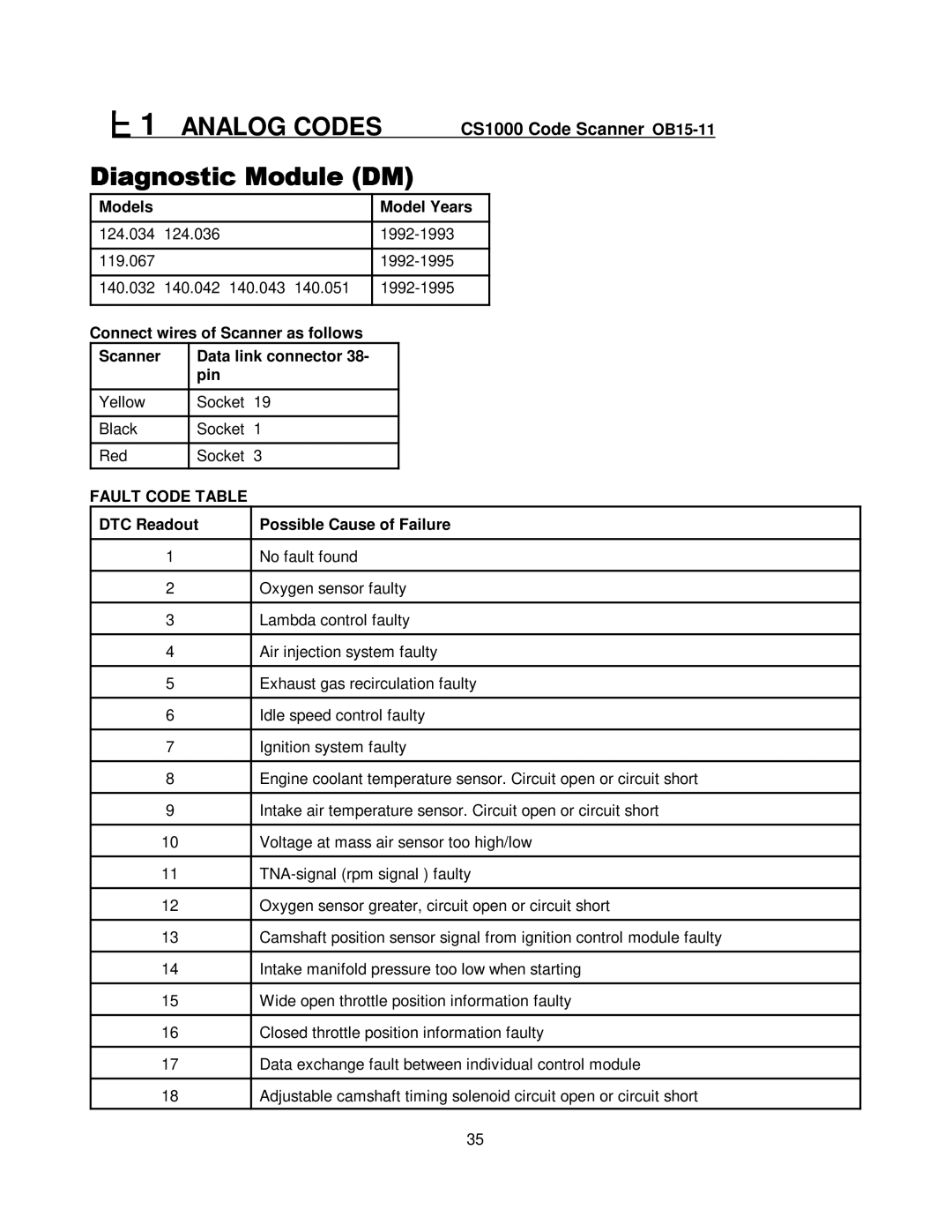 Mercedes-Benz CS1000 manual Connect wires of Scanner as follows Data link connector Pin 