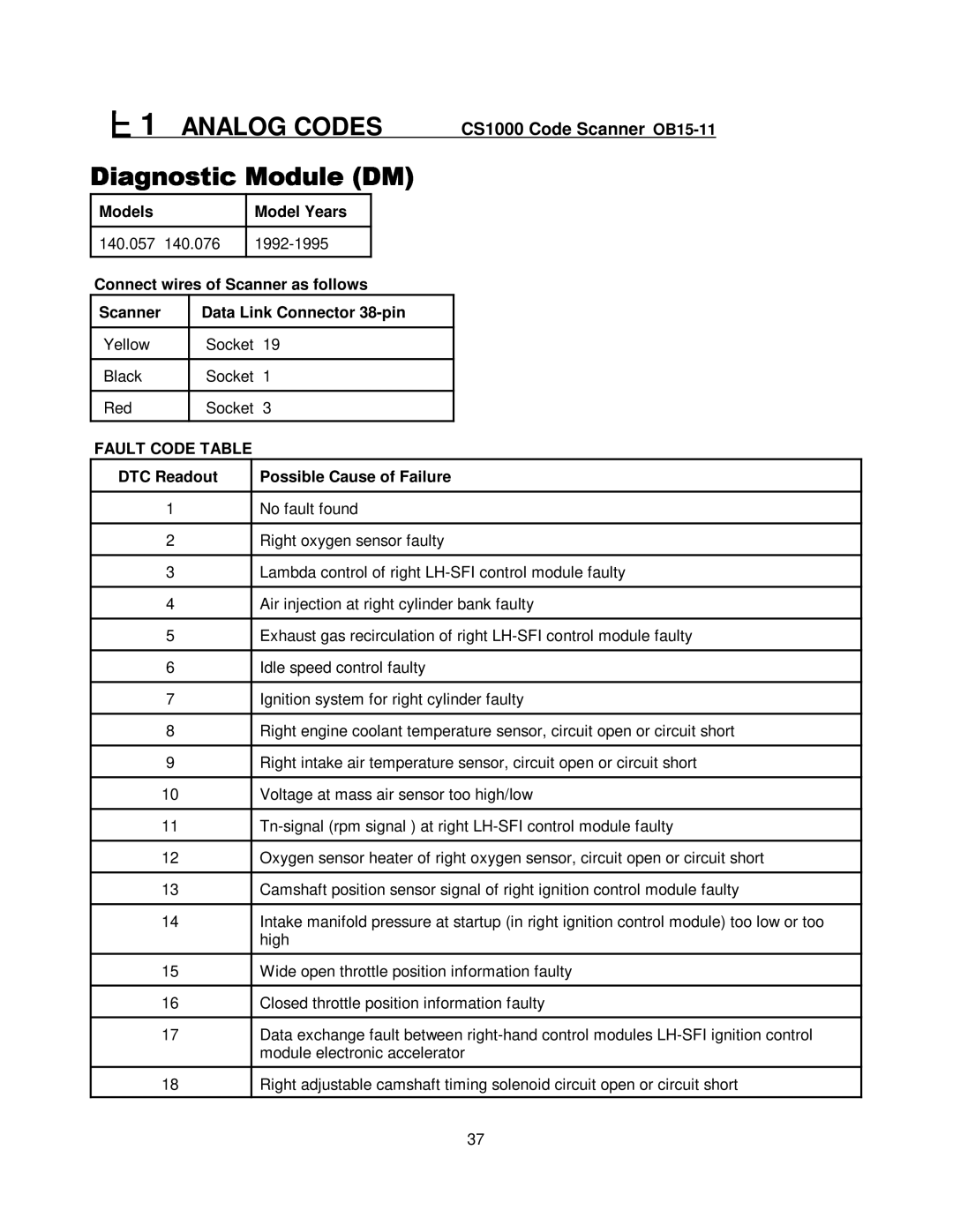 Mercedes-Benz CS1000 manual 140.057 1992-1995 