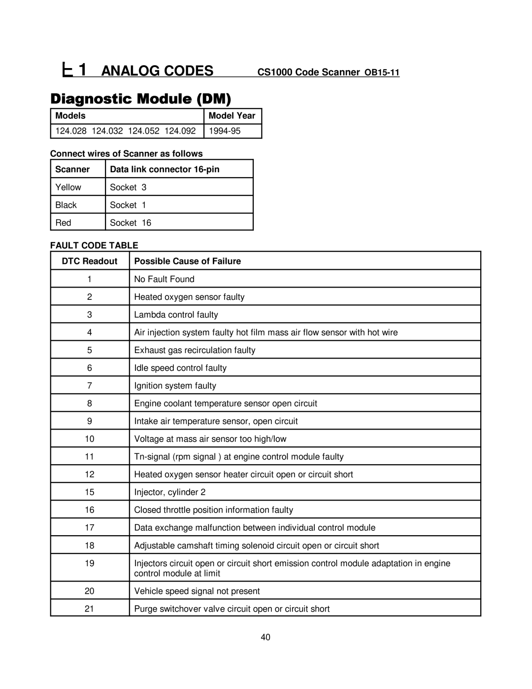 Mercedes-Benz CS1000 manual Models Model Year 