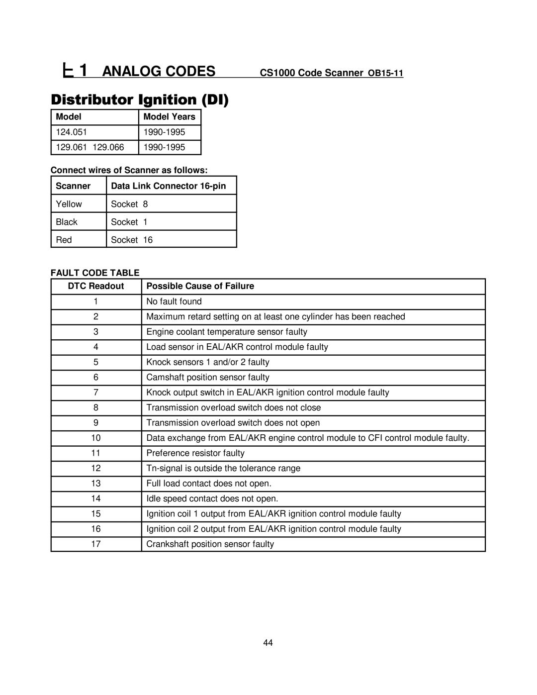 Mercedes-Benz CS1000 manual 124.051 1990-1995 129.061 