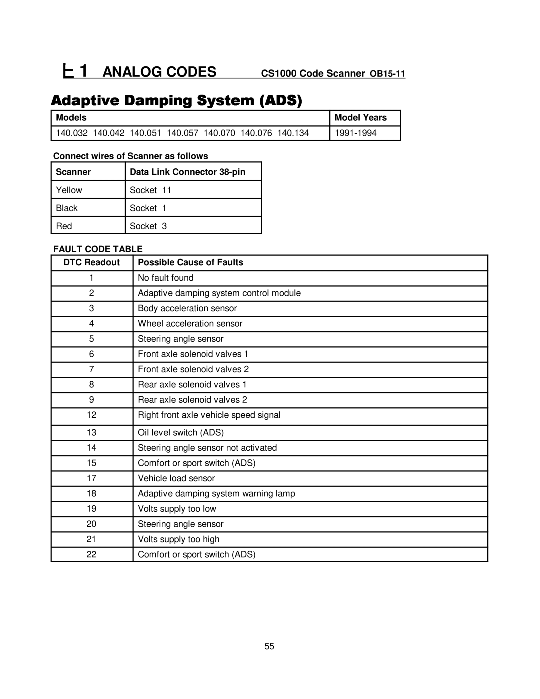 Mercedes-Benz CS1000 manual 140.032 140.042 140.051 140.057 140.070 140.076 1991-1994 