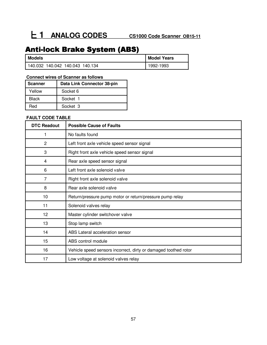 Mercedes-Benz CS1000 manual 140.032 140.042 140.043 1992-1993 