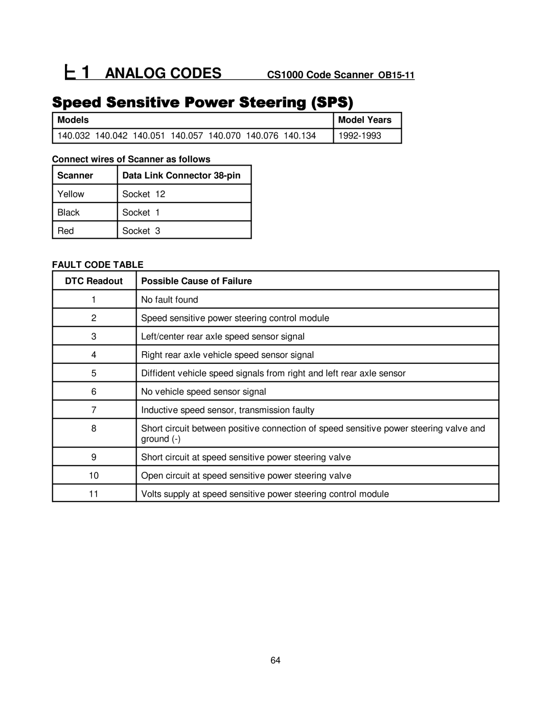 Mercedes-Benz CS1000 manual 140.032 140.042 140.051 140.057 140.070 140.076 1992-1993 