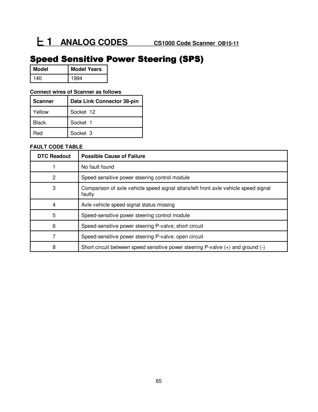 Mercedes-Benz CS1000 manual 140 1994 