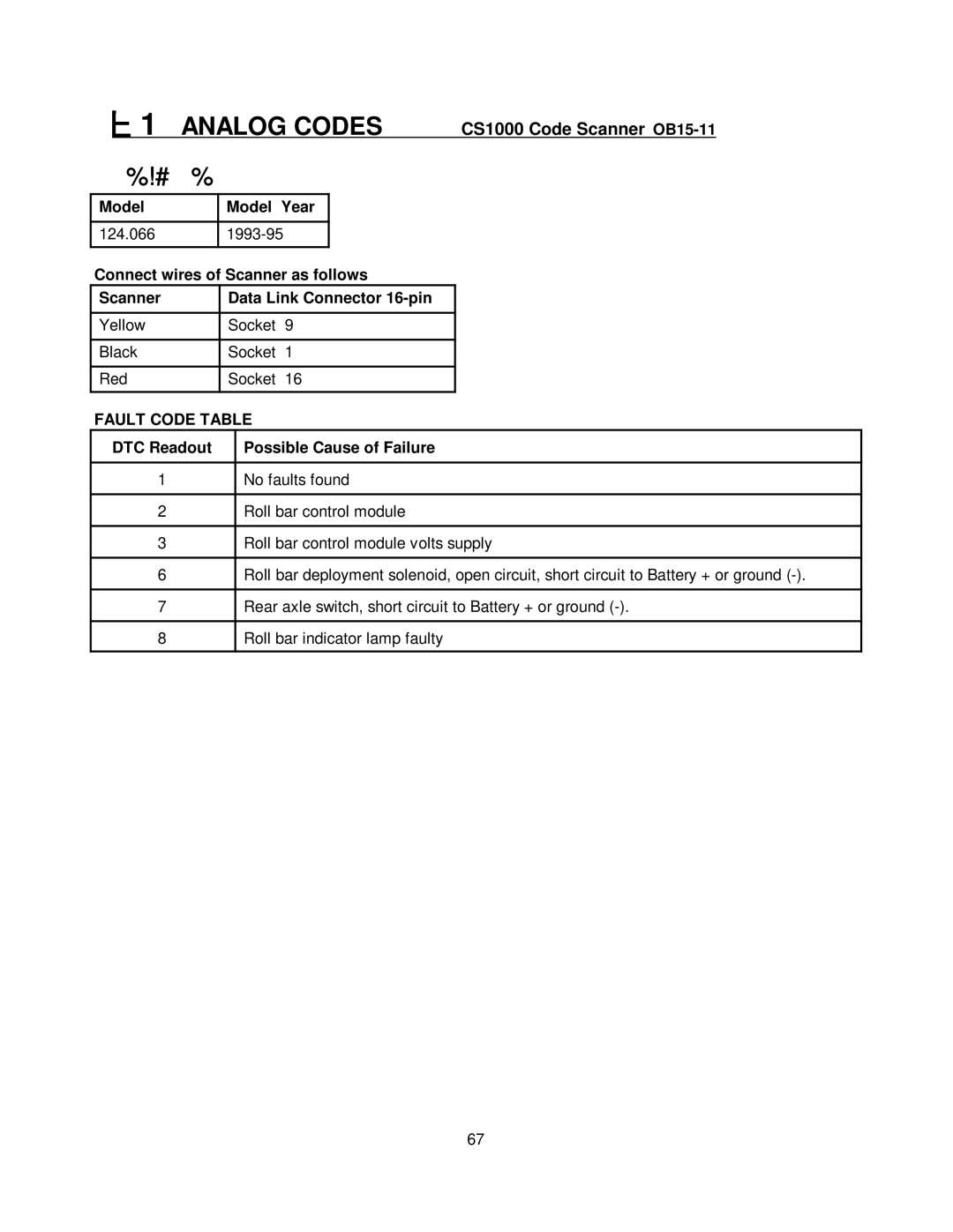 Mercedes-Benz CS1000 manual 124.066 1993-95 