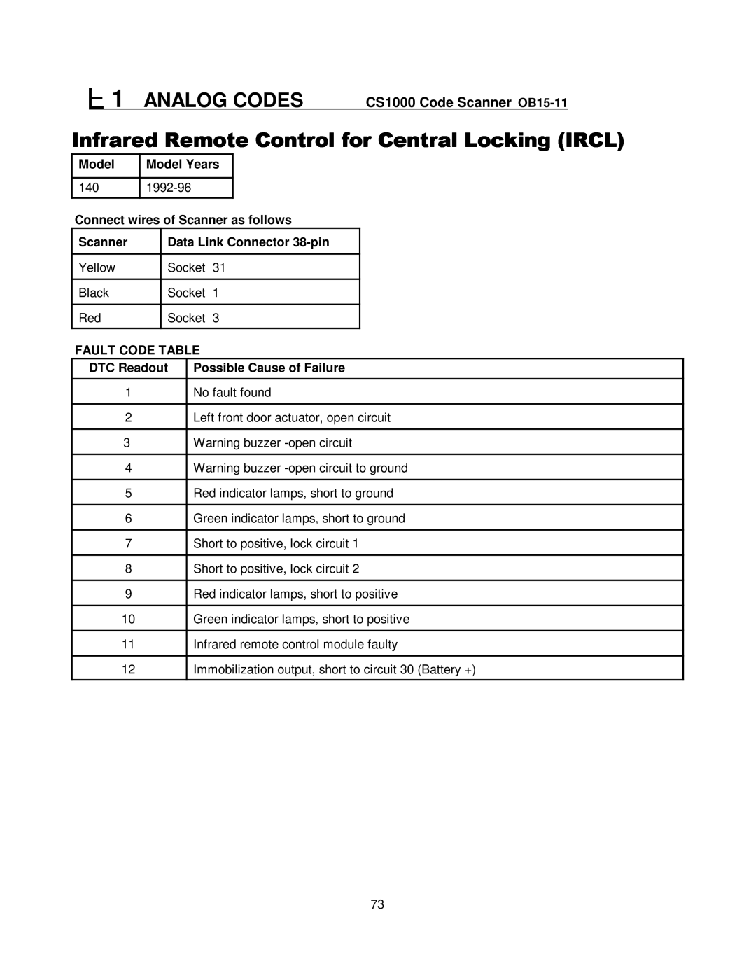 Mercedes-Benz CS1000 manual 140 1992-96 