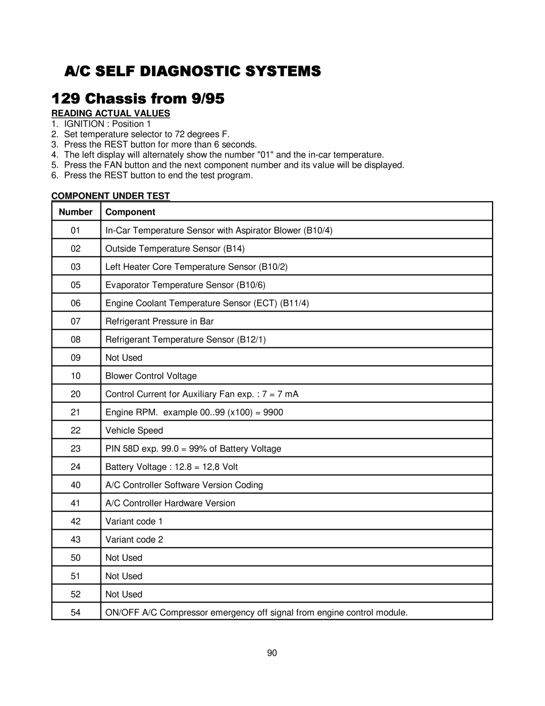 Mercedes-Benz CS1000 manual 647+!2/#779 