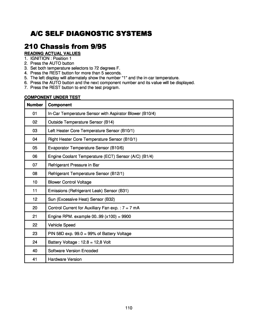 Mercedes-Benz CS1000 manual 46+!2/#779, Reading Actual Values, Component Under Test, Number 