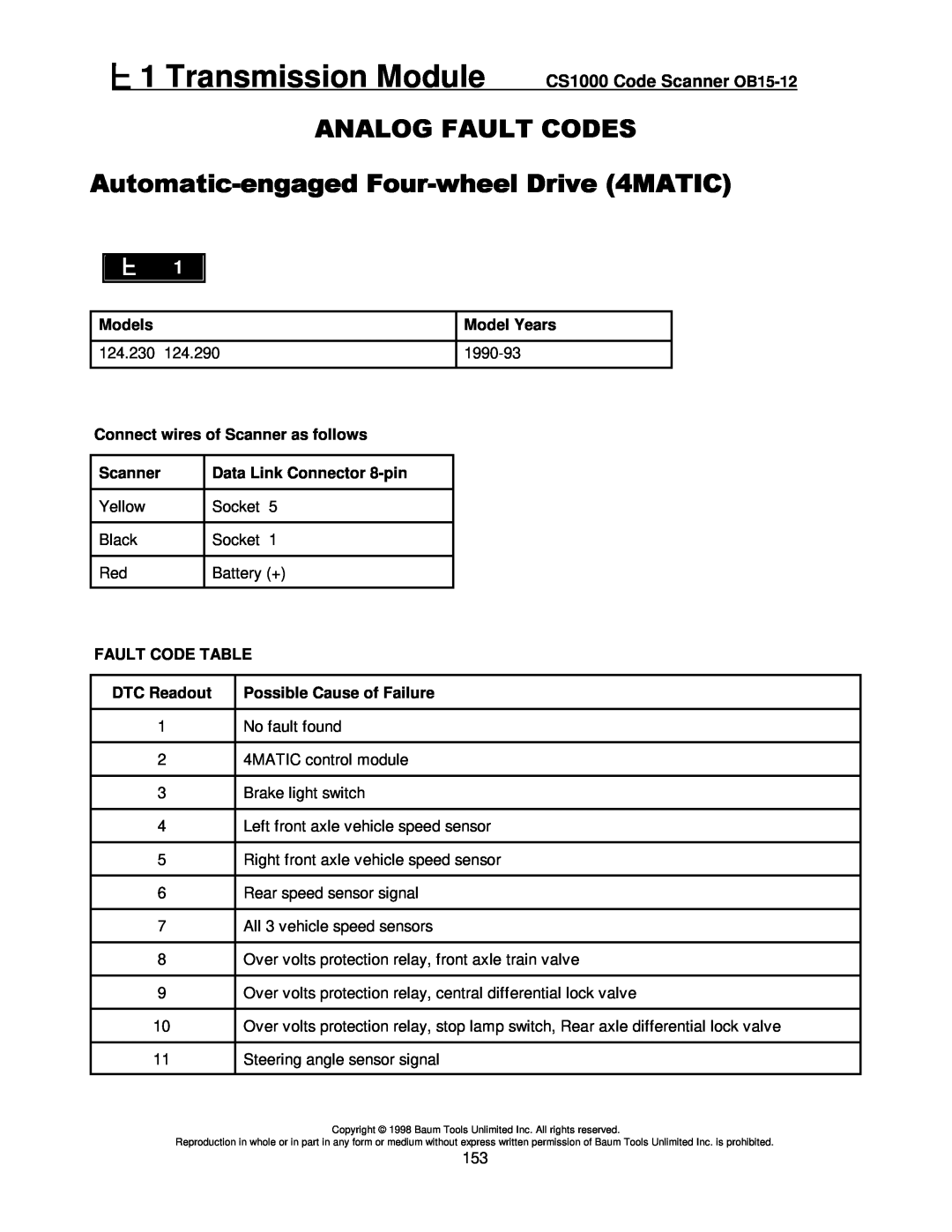 Mercedes-Benz manual Transmission$!&#2Module$*+#,3CS1000Code-Scanner OB15-12, Models, Model Years, 124.230, 1990-93 