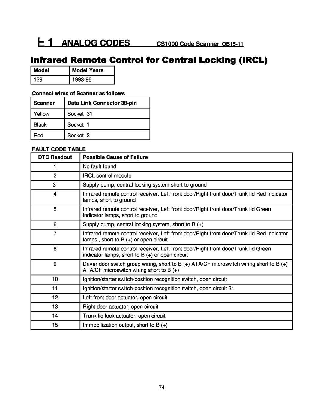 Mercedes-Benz #!#&#/##!1 ANALOG CODES CS1000 Code Scanner.OB15-11, Model Years, Connect wires of Scanner as follows 