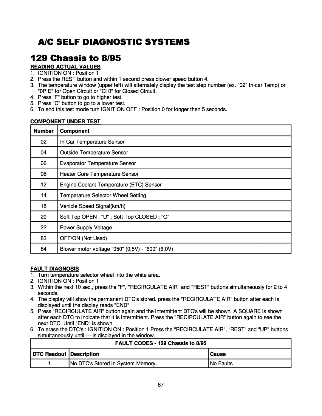 Mercedes-Benz CS1000 647+!2879, Reading Actual Values, Component Under Test, Number, Fault Diagnosis, DTC Readout, Cause 