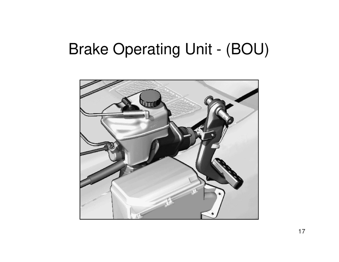 Mercedes-Benz W211, R230 manual Brake Operating Unit BOU 