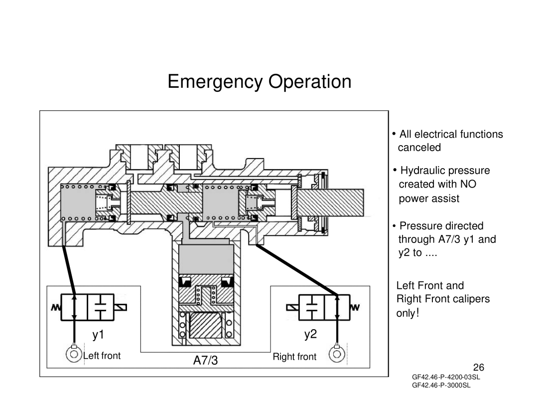 Mercedes-Benz R230, W211 manual Emergency Operation 