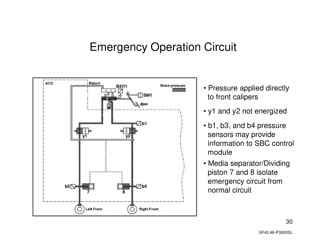 Mercedes-Benz R230, W211 manual Emergency Operation Circuit 