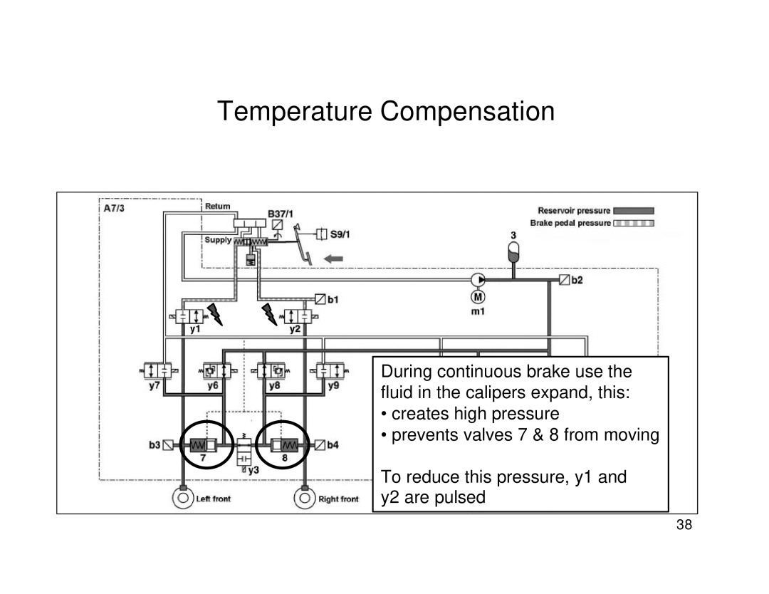 Mercedes-Benz R230, W211 manual Temperature Compensation 