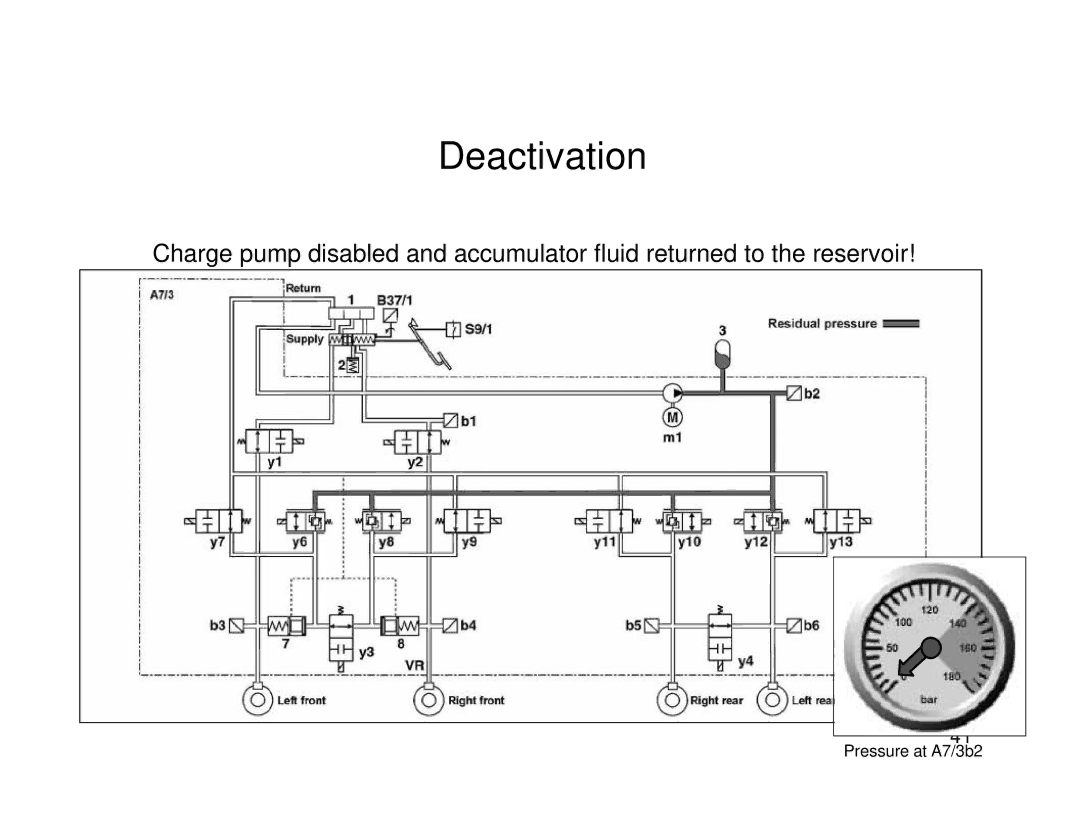 Mercedes-Benz W211, R230 manual Pressure at A7/3b2 