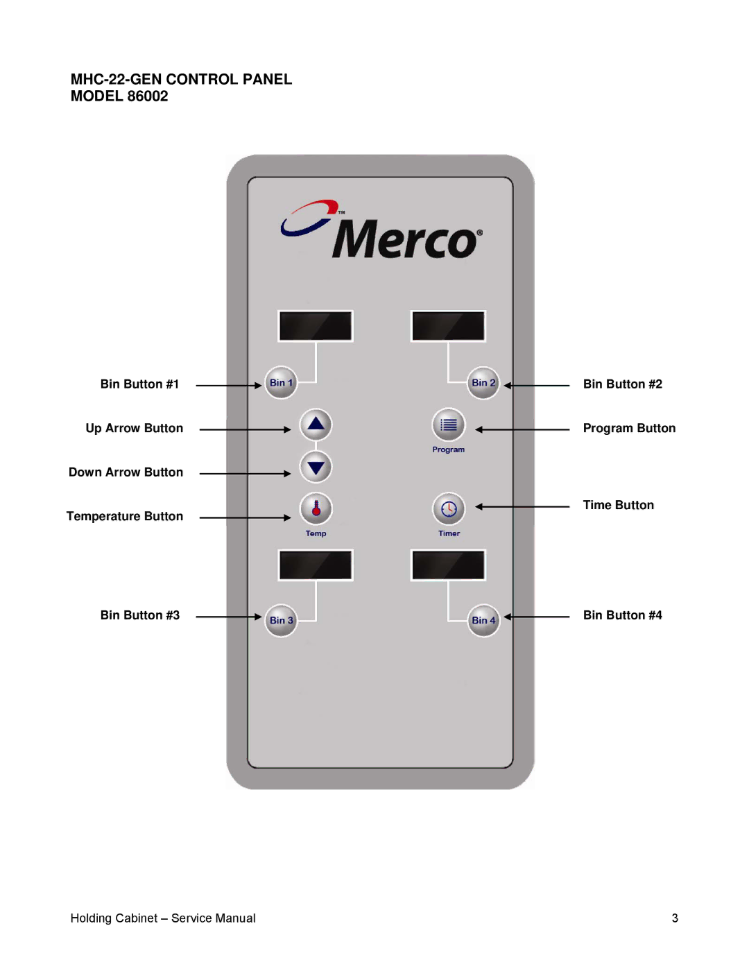 Merco Savory 86002 service manual MHC-22-GEN Control Panel, Model 