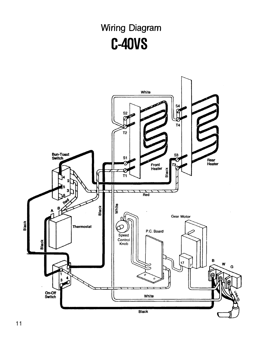 Merco Savory C-40 manual 