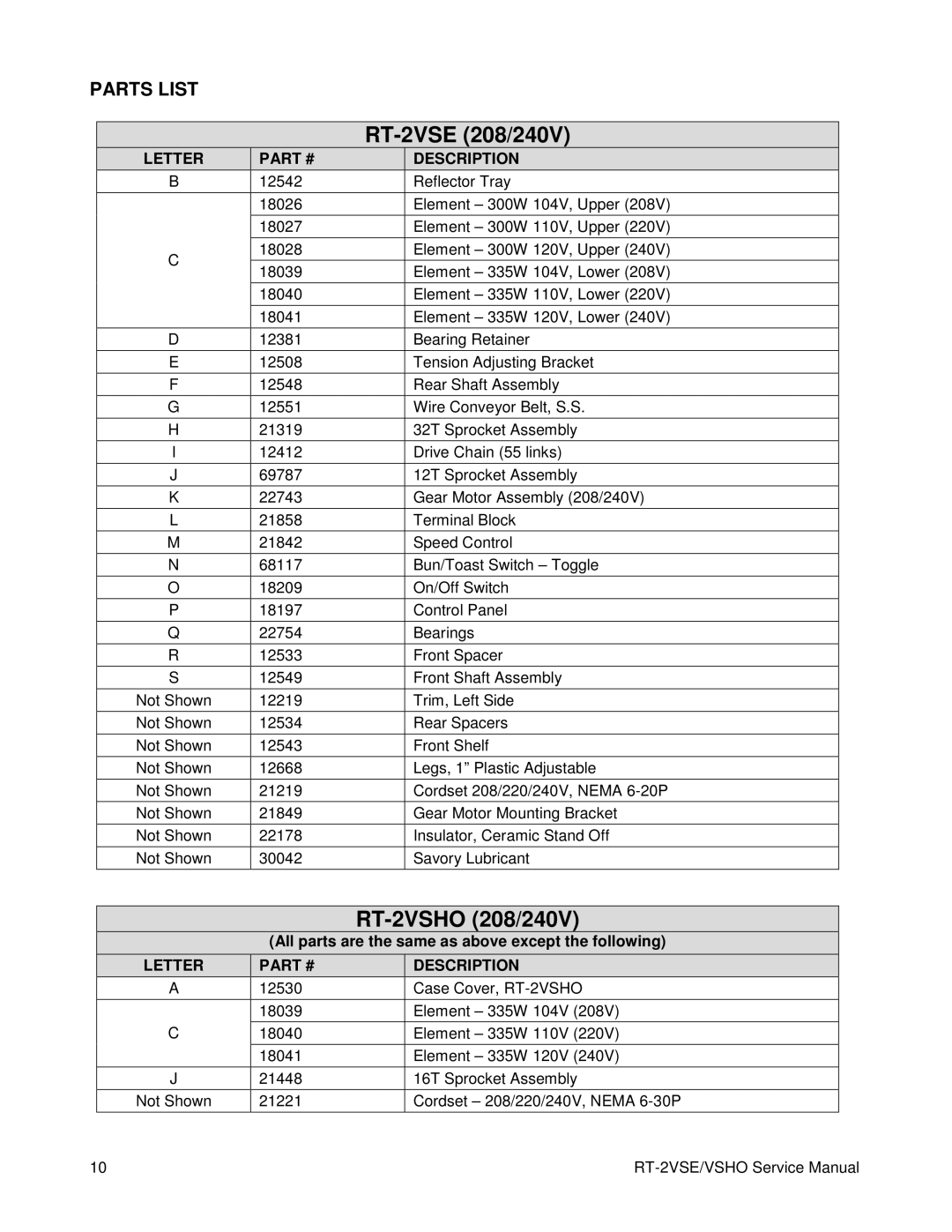 Merco Savory RT-2VSE, RT-2VSHO service manual Parts List, Letter Description 