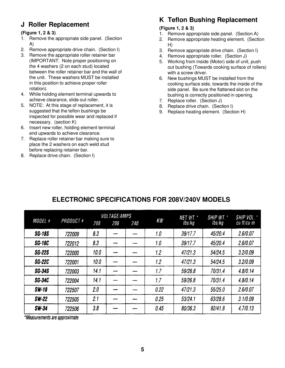 Merco Savory SG-22 service manual Roller Replacement, Teflon Bushing Replacement 