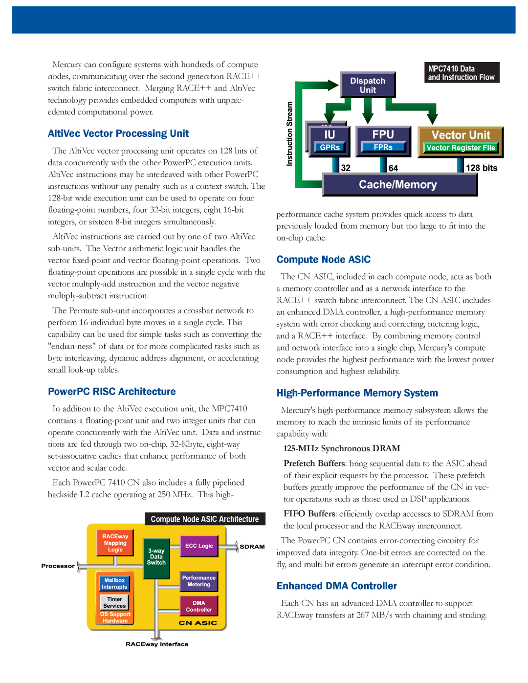 Mercury 7410 AltiVec Vector Processing Unit, Compute Node Asic, PowerPC Risc Architecture, High-Performance Memory System 