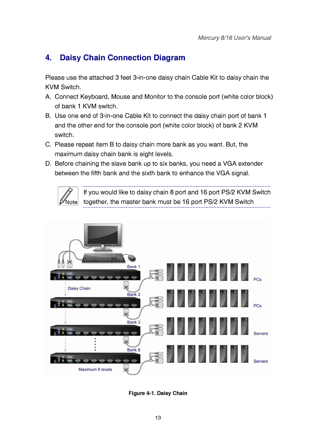 Mercury 16, 8 user manual Daisy Chain Connection Diagram 