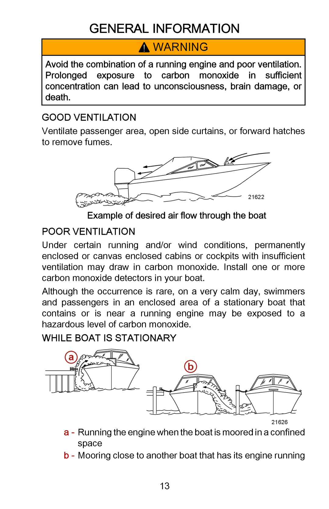 Mercury Marine 898393001 manual Good Ventilation, Poor Ventilation 