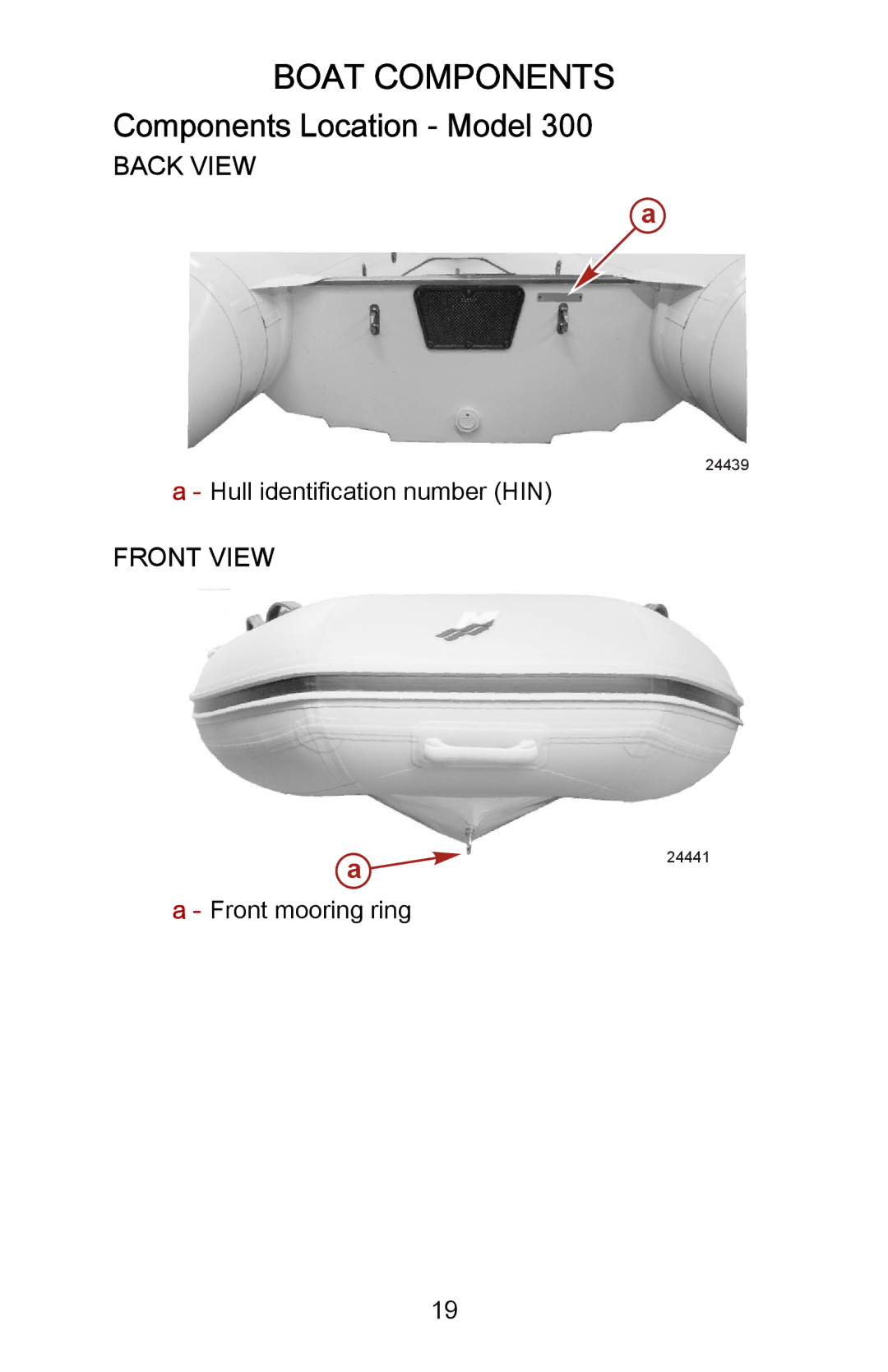 Mercury Marine 898393001 manual Boat Components, Components Location ‑ Model, Back View, Front View 