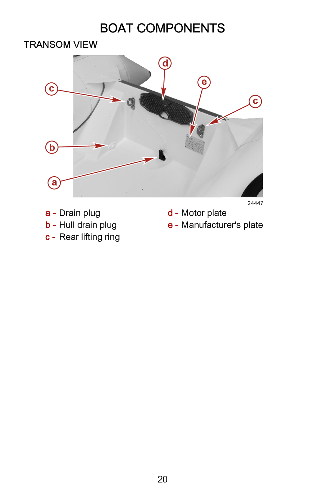 Mercury Marine 898393001 manual Transom View 