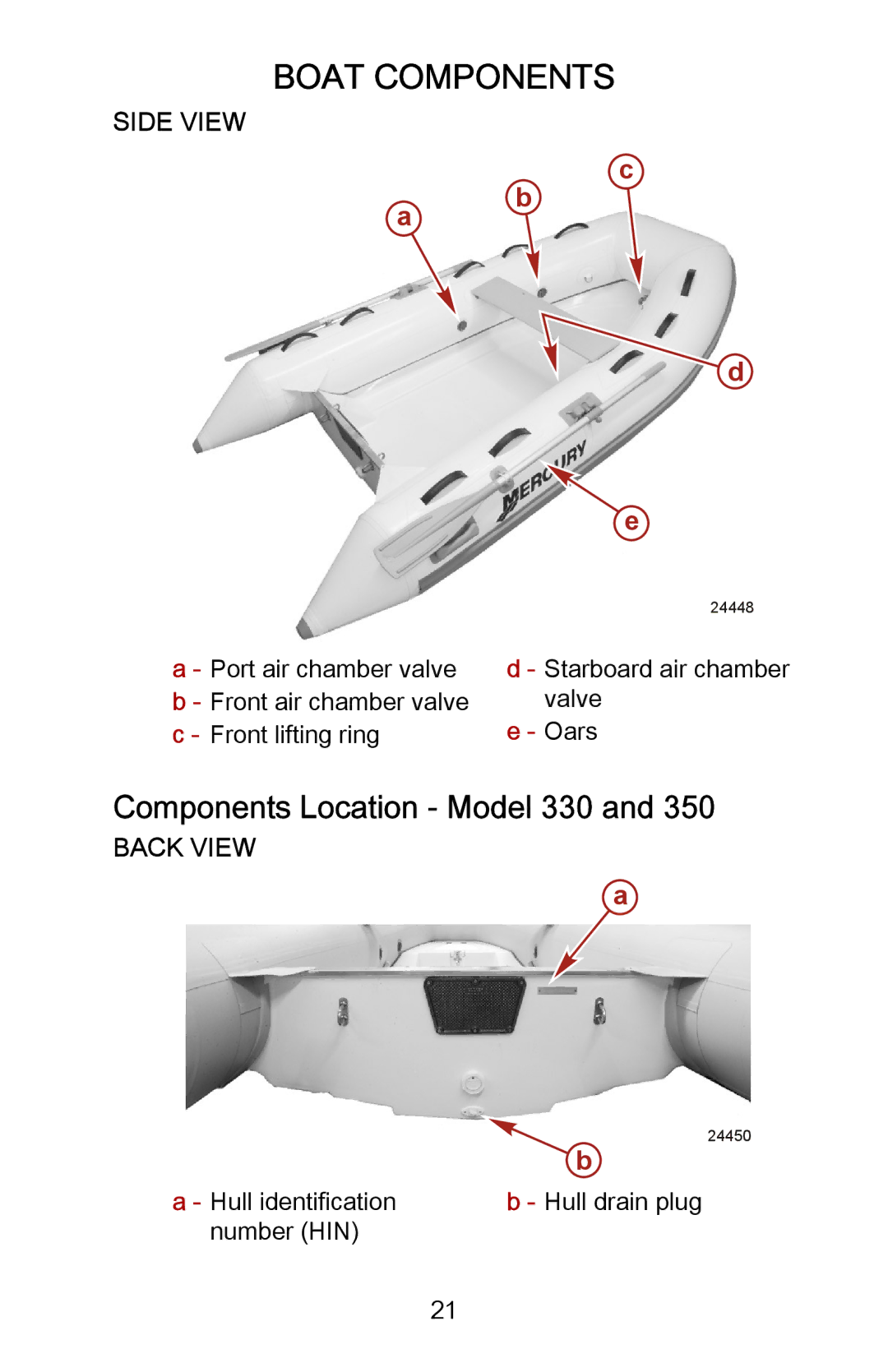 Mercury Marine 898393001 manual Components Location ‑ Model 330, Side View 