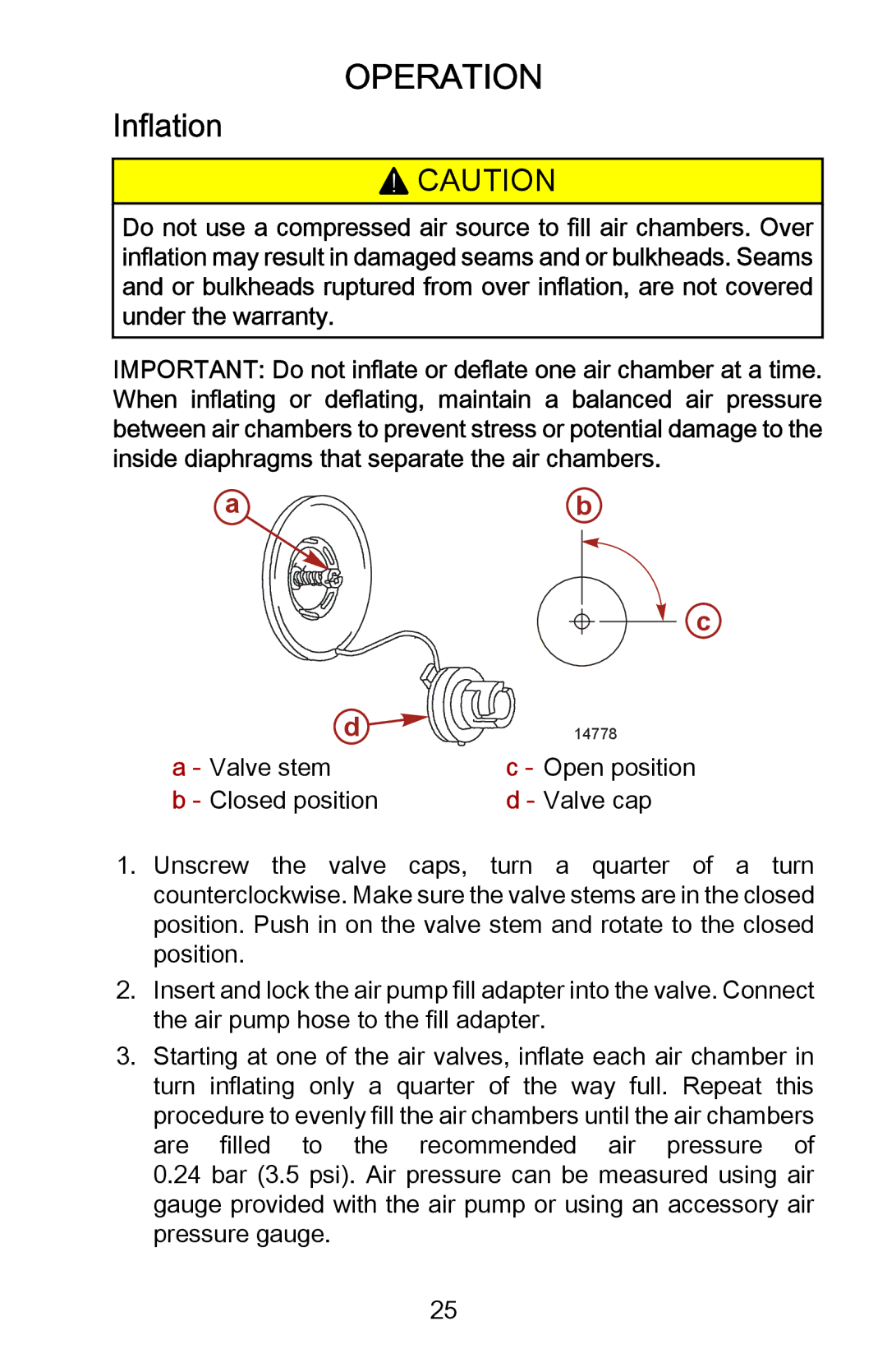 Mercury Marine 898393001 manual Operation, Inflation 