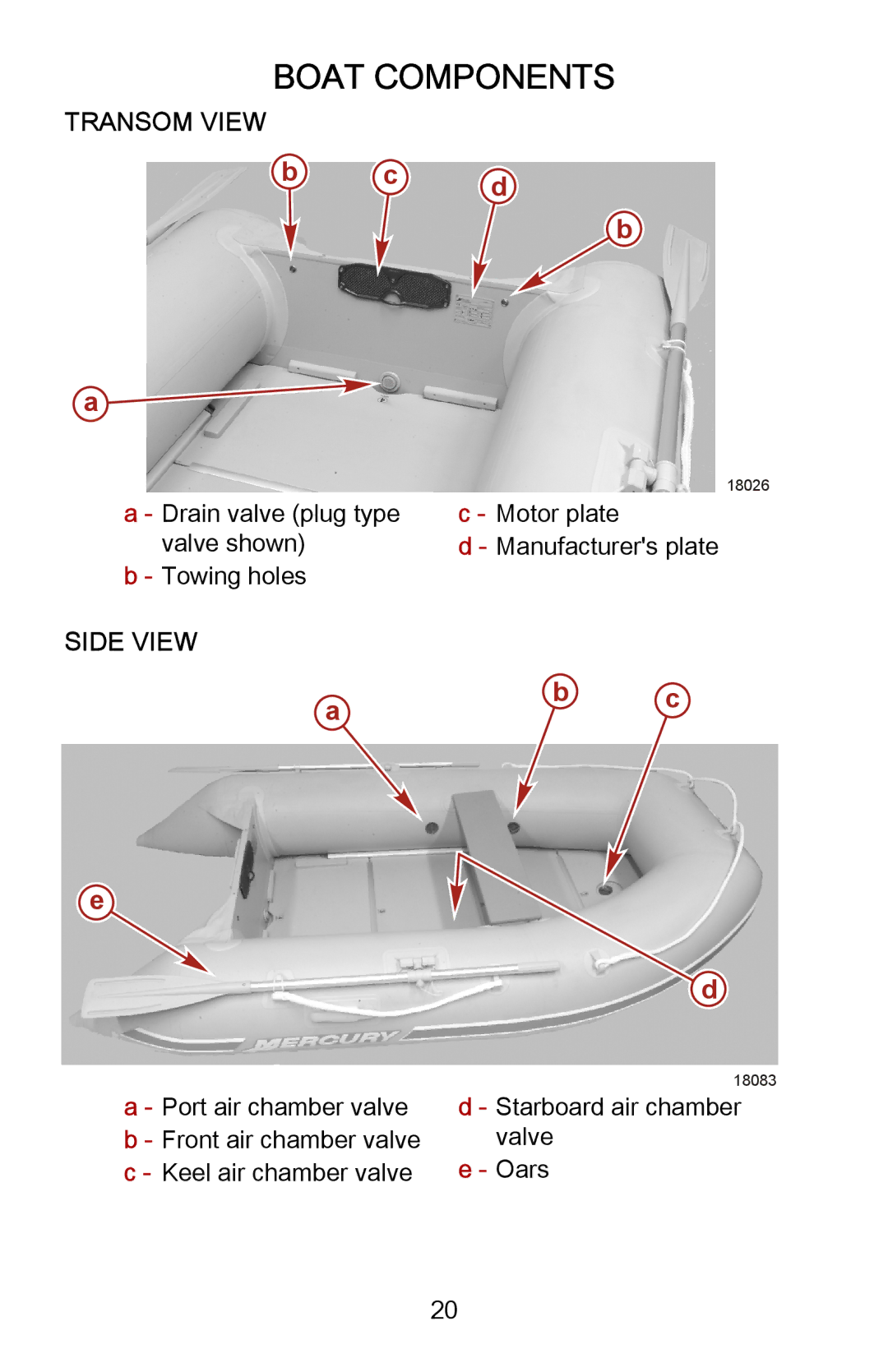 Mercury Marine 899183001 manual Transom View, Side View 