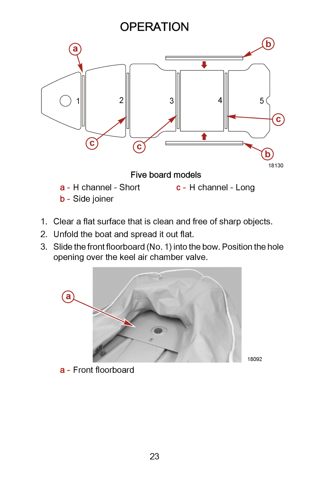 Mercury Marine 899183001 manual Five board models 