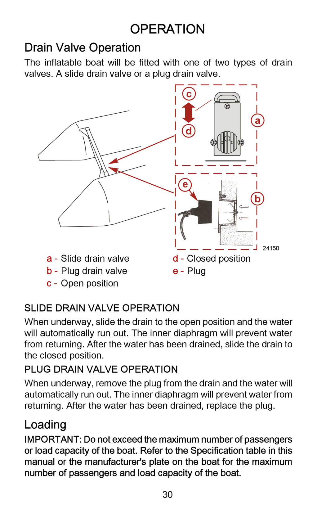 Mercury Marine 899183001 manual Loading, Slide Drain Valve Operation, Plug Drain Valve Operation 