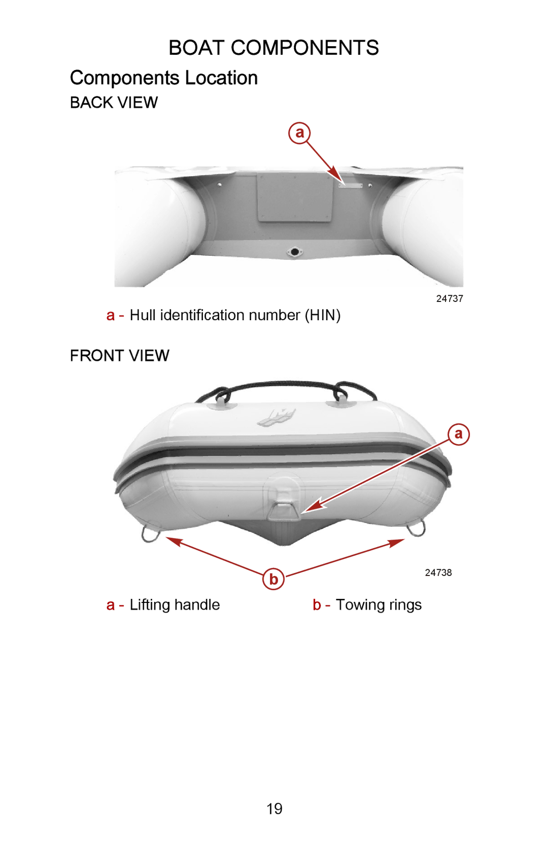 Mercury Marine 899194001 manual Boat Components, Components Location, Back View, Front View 