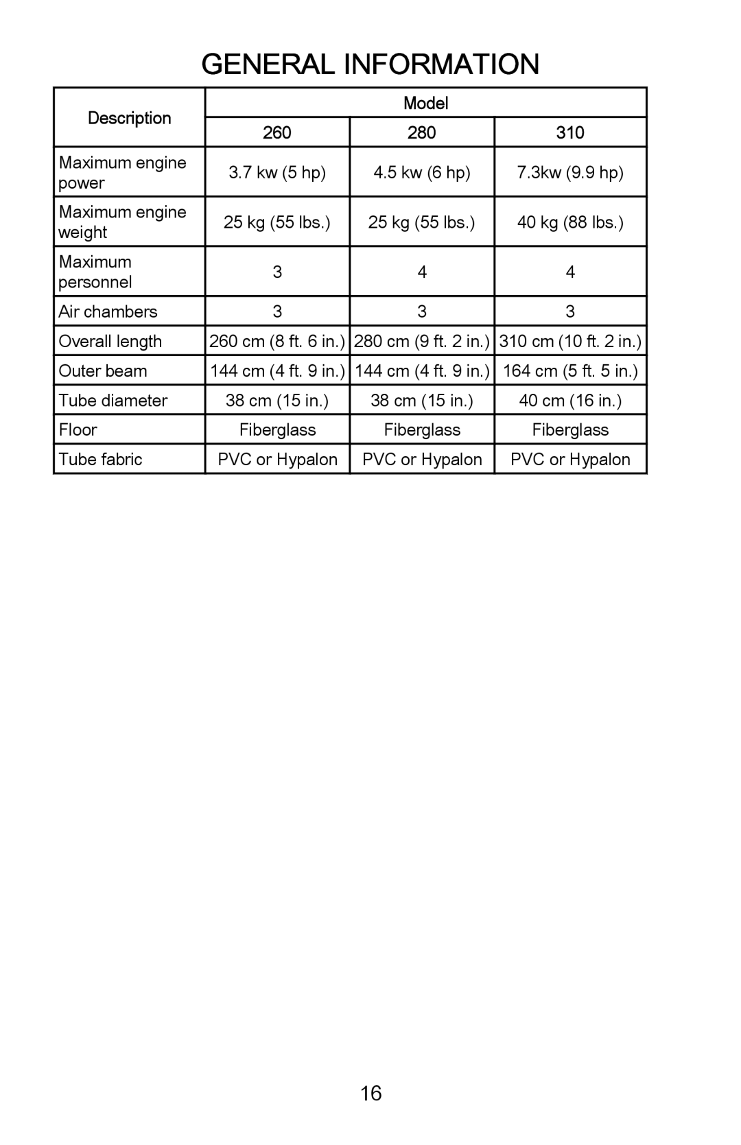 Mercury Marine 899337001 manual Description Model 