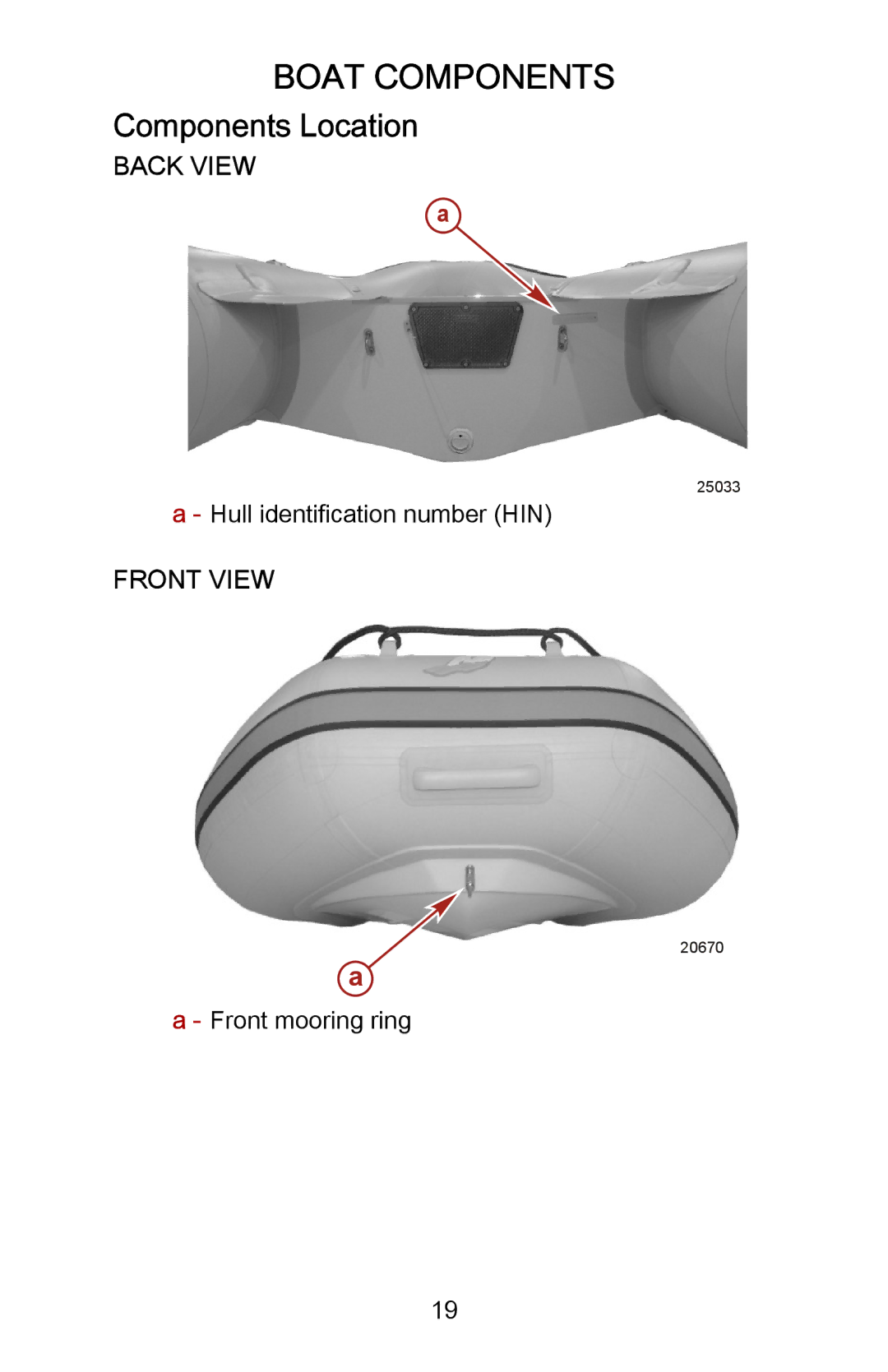 Mercury Marine 899337001 manual Boat Components, Components Location, Back View, Front View 