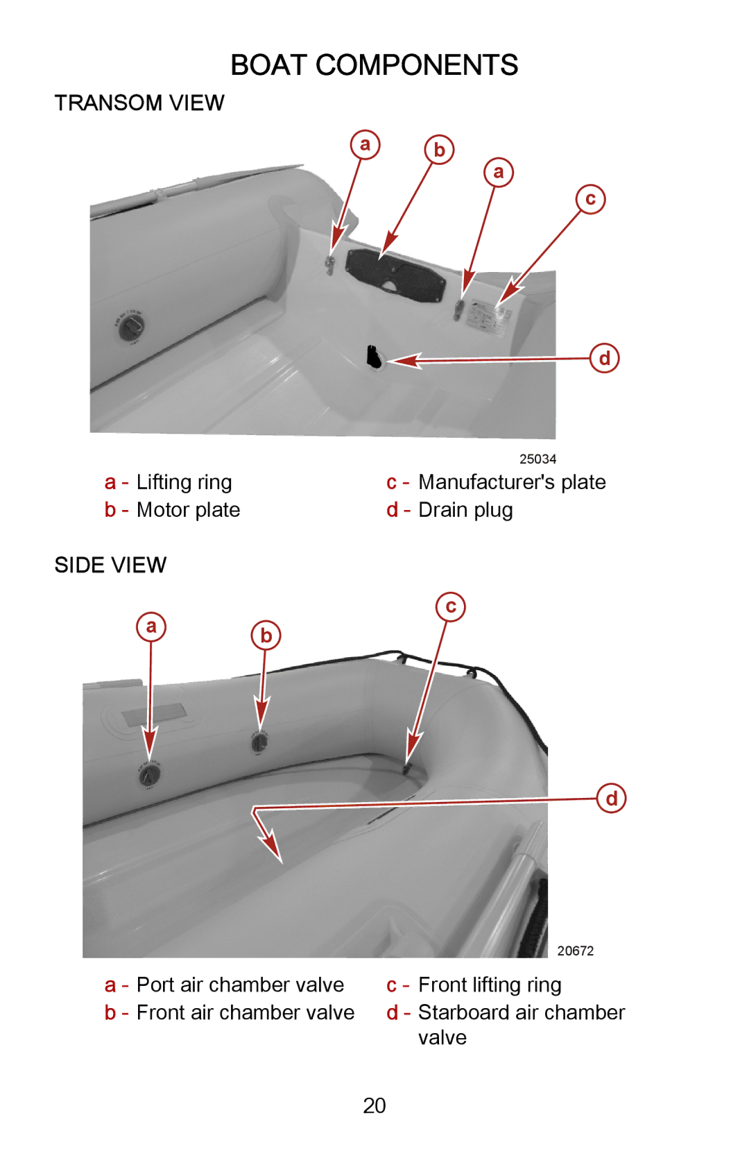 Mercury Marine 899337001 manual Transom View, Side View 