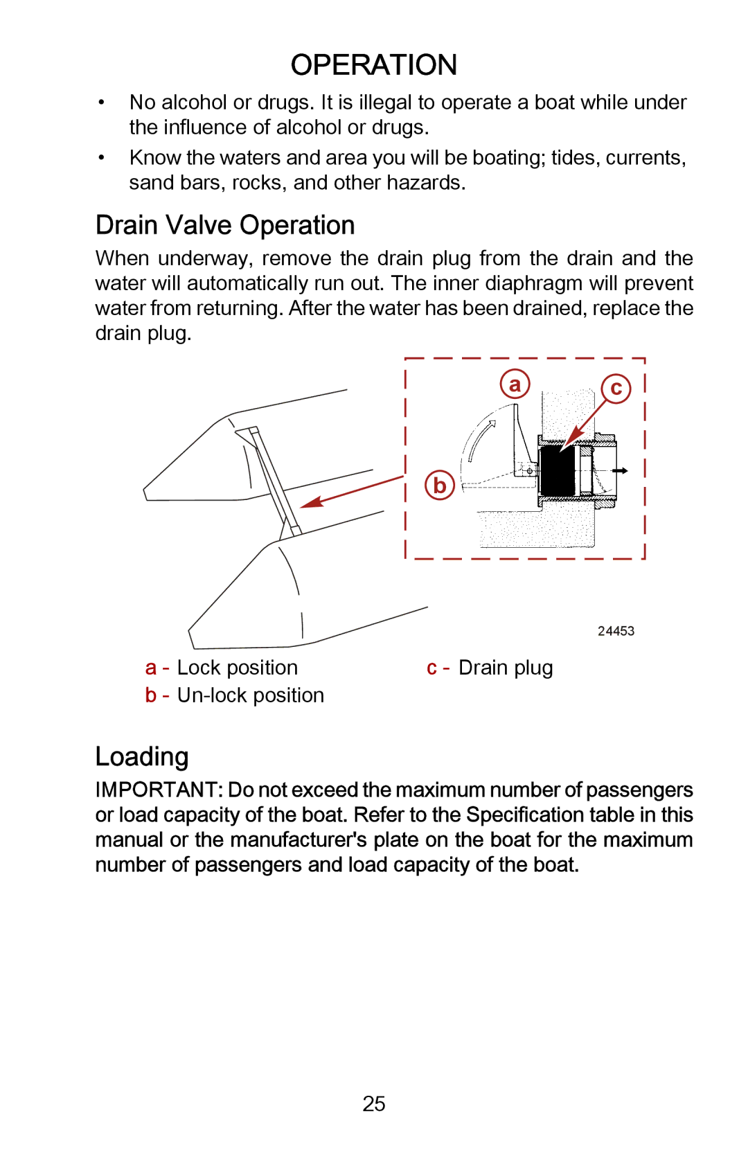 Mercury Marine 899337001 manual Drain Valve Operation, Loading 