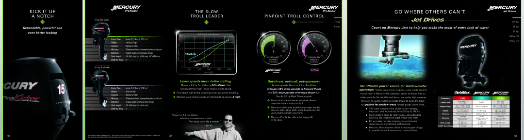 Mercury Marine 90-850416009 Kick IT UP Notch, Slow Troll Leader Pinpoint Troll Control, Lower speeds mean better trolling 