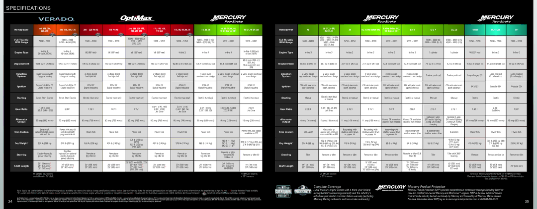 Mercury Marine 90-850416009 manual Specifications 